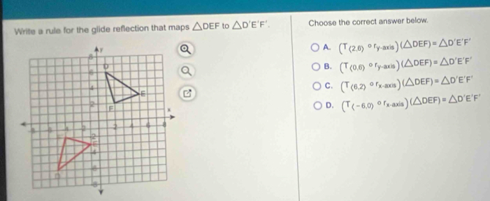 Write a rule for the glide reflection that maps △ DEF to △ D'E'F'. Choose the correct answer below.
A. (T_(2,6)or_y-axis)(△ DEF)=△ D'E'F'
B. (T_(0,6)or_y-axis)(△ DEF)=△ D'E'F'
C. (T_(6,2)circ r_x-axis)(△ DEF)=△ D'E'F'
D. (T_(-6,0)circ r_x-axis)(△ DEF)=△ D'E'F'