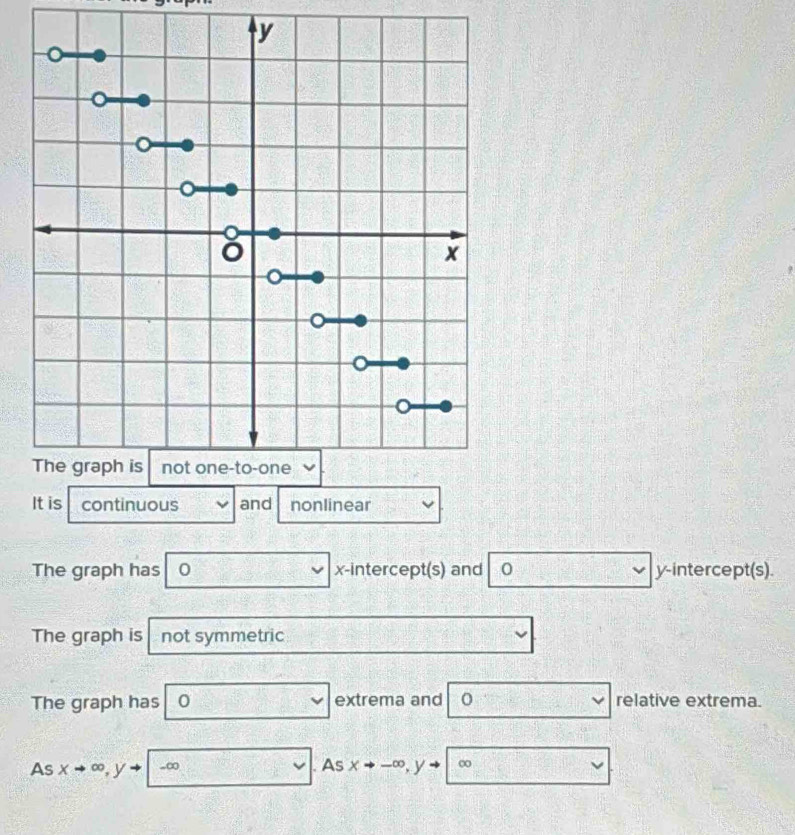 y.
x
。 
。 
o 
The graph is not one-to-one 
It is continuous and nonlinear 
The graph has 0 x-intercept(s) and 0  1/2  y-intercept(s). 
The graph is not symmetric 
The graph has 0 extrema and relative extrema. 
As xto ∈fty , yto |-∈fty. As xto -∈fty , yto | ∞