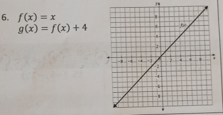 f(x)=x
g(x)=f(x)+4