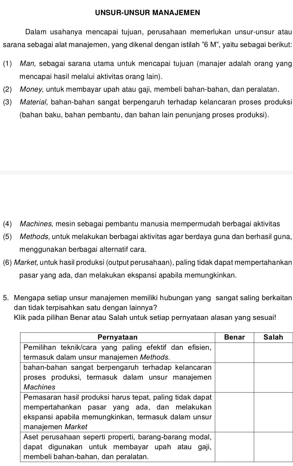 UNSUR-UNSUR MANAJEMEN
Dalam usahanya mencapai tujuan, perusahaan memerlukan unsur-unsur atau
sarana sebagai alat manajemen, yang dikenal dengan istilah "6 M", yaitu sebagai berikut:
(1) Man, sebagai sarana utama untuk mencapai tujuan (manajer adalah orang yang
mencapai hasil melalui aktivitas orang lain).
(2) Money, untuk membayar upah atau gaji, membeli bahan-bahan, dan peralatan.
(3) Material, bahan-bahan sangat berpengaruh terhadap kelancaran proses produksi
(bahan baku, bahan pembantu, dan bahan lain penunjang proses produksi).
(4) Machines, mesin sebagai pembantu manusia mempermudah berbagai aktivitas
(5) Methods, untuk melakukan berbagai aktivitas agar berdaya guna dan berhasil guna,
menggunakan berbagai alternatif cara.
(6) Market, untuk hasil produksi (output perusahaan), paling tidak dapat mempertahankan
pasar yang ada, dan melakukan ekspansi apabila memungkinkan.
5. Mengapa setiap unsur manajemen memiliki hubungan yang sangat saling berkaitan
dan tidak terpisahkan satu dengan lainnya?
Klik pada pilihan Benar atau Salah untuk setiap pernyataan alasan yang sesuai!