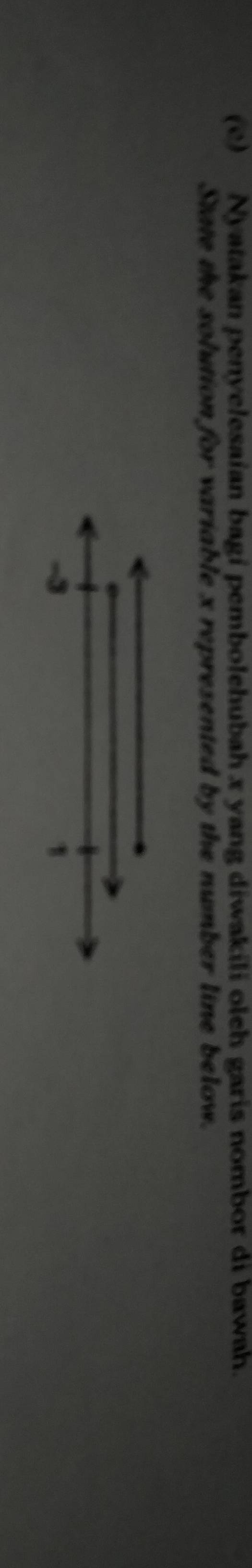 Nyatakan penyelesaian bagi pembolehubah x yang diwakili oleh garis nombor di bawah. 
State the solution for variable x represented by the number line below.
-3
1