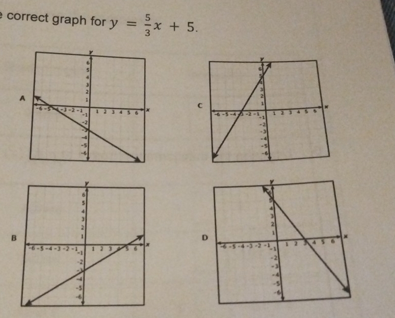 correct graph for y= 5/3 x+5. 
A 
C 
B 
D