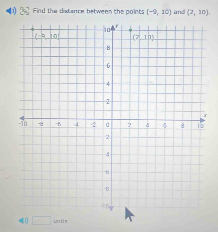 Find the distance between the points (-9,10) and (2,10).
□ u nits