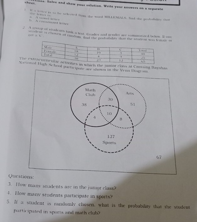 sheet. 
tions: Solve and show your solution. Write your answers on a separate 
the letter i: 
l. It a letter is to be selected from the word MILLENIALS, find the probability that 
a. A vowel letter 
b. A consonant letter 
2. A group of students took a test. Grades and gender are summarized below. If one 
got a 'C'. student is chosen at random- find the probability that the student was female or 
The ehich the junior class at Crossing Bayabas 
NatioSchool participate are shown in the Venn Diagram. 
Math Arts 
Club
30
38
51
10
4 8
137
Sports
67
Questions: 
3. How many students are in the junior class? 
4. How many students participate in sports? 
5. If a student is randomly chosen, what is the probability that the student 
participated in sports and math club?