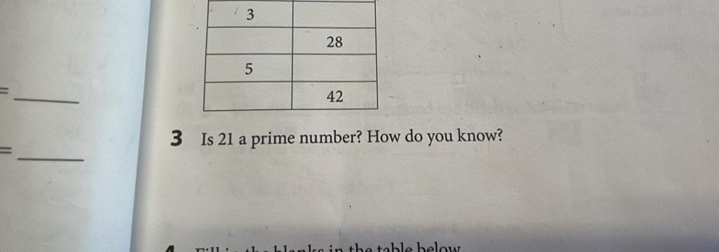 = 
_
3 Is 21 a prime number? How do you know? 
=