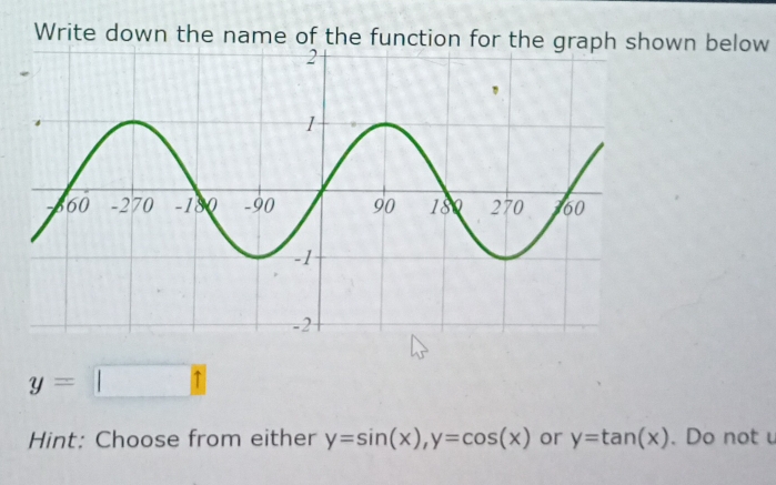 Write down the name of the function for the graphn below
y=|
Hint: Choose from either y=sin (x), y=cos (x) or y=tan (x). Do not u