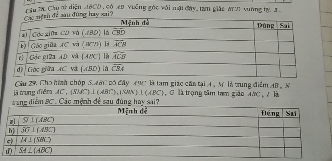 Chọ tử diện ABCD, có AB vuông góc với mặt đáy, tam giác BCD vuông tại B .
Câu 29. Cho hình chóp S.ABC có đáy ABC là tam giác cân tại A , M là trung điểm AB , N
là trung điểm AC,(SMC)⊥ (ABC),(SBN)⊥ (ABC) , G là trọng tâm tam giác ABC , I là
g điểm BC . Các mệnh đề sau đúng hay sai?