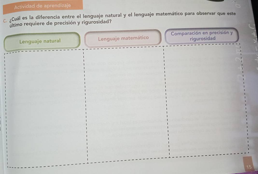 Actividad de aprendizaje
C. ¿Cuál es la diferencia entre el lenguaje natural y el lenguaje matemático para observar que este
último requiere de precisión y rigurosidad?
Lenguaje natural Lenguaje matemático Comparación en precisión y
rigurosidad
15