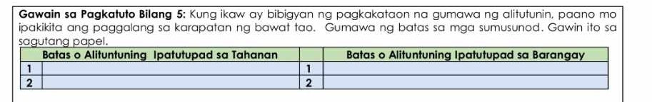 Gawain sa Pagkatuto Bilang 5: Kung ikaw ay bibigyan ng pagkakataon na gumawa ng alitutunin, paano mo 
ipakikita ang paggalang sa karapatan ng bawat tao. Gumawa ng batas sa mga sumusunod. Gawin ito sa