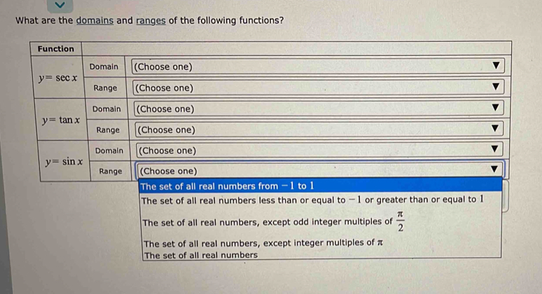 What are the domains and ranges of the following functions?
The set of all real numbers, except integer multiples of π
The set of all real numbers