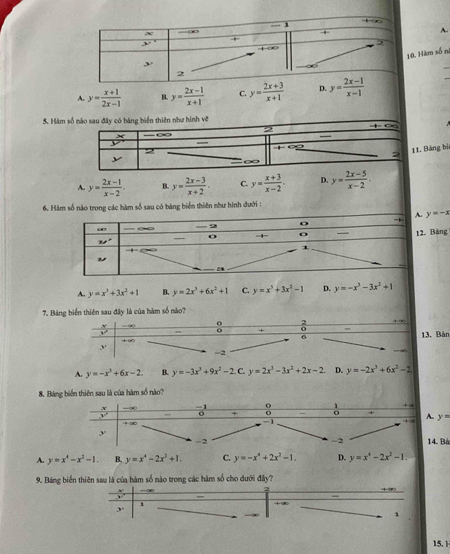 Hàm số nà
A. y= (x+1)/2x-1  B. y= (2x-1)/x+1  C. y= (2x+3)/x+1  D. y= (2x-1)/x-1 
_
5. Hàm số nào sau đây có bảng biển thiên như hình vẽ
Bảng bị
A. y= (2x-1)/x-2 . B. y= (2x-3)/x+2 . C. y= (x+3)/x-2 . D. y= (2x-5)/x-2 .
6. Hàm số nào trong các hàm số sau có bảng biển thiên như hình dưới :
y=-x
Bảng
A. y=x^3+3x^2+1 B. y=2x^3+6x^2+1 C. y=x^3+3x^2-1 D. y=-x^3-3x^2+1
7. Bảng biển thiên sau đây là của hàm số nào?
Bản
A. y=-x^3+6x-2. B. y=-3x^3+9x^2-2. C. y=2x^3-3x^2+2x-2 D. y=-2x^3+6x^2-2
8. Bảng biến thiên sau là của hàm số nào?
y=
Bả
A. y=x^4-x^2-1. B. y=x^4-2x^2+1. C. y=-x^4+2x^2-1. D. y=x^4-2x^2-1.
9. Bảng biến thiên sau là của hàm số nào trong các hàm số cho dưới đây?
2
3' 1.∞
1
y
1
15. 1