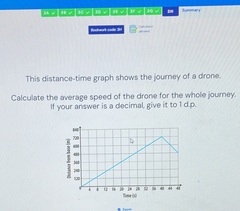 3A 38 3C 3D 3E 3F 3G 3H Summary 
Calculator 
Bookwork code: 3H 3 allowed 
This distance-time graph shows the journey of a drone. 
Calculate the average speed of the drone for the whole journey. 
If your answer is a decimal, give it to 1 d.p. 
Time (s) 
Q Zoor