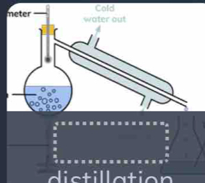 distillation