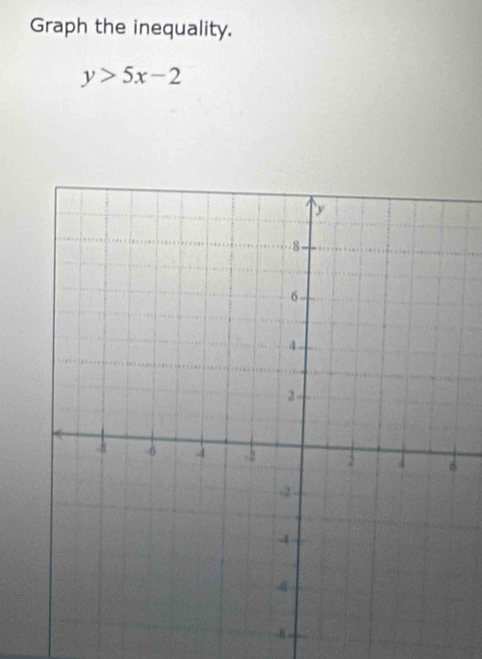 Graph the inequality.
y>5x-2
8