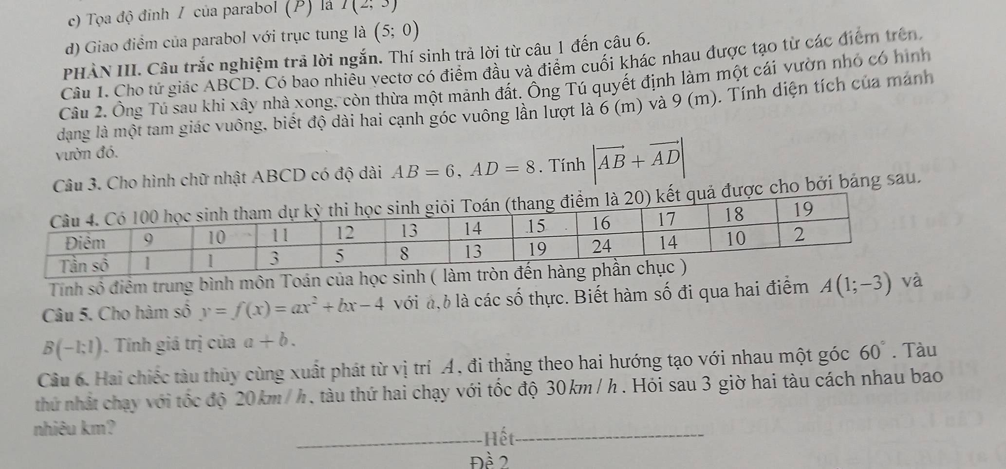 c) Tọa độ đinh / của parabol (P) là I(2;3)
d) Giao điểm của parabol với trục tung là (5;0)
PHÀN III. Câu trắc nghiệm trả lời ngắn. Thí sinh trả lời từ câu 1 đến câu 6.
Câu 1. Cho tử giác ABCD. Có bao nhiêu yectơ có điểm đầu và điểm cuối khác nhau được tạo từ các điểm trên.
Câu 2. Ông Tú sau khi xây nhà xong, còn thừa một mảnh đất. Ông Tú quyết định làm một cái vườn nhỏ có hình
dạng là một tam giác vuông, biết độ dài hai cạnh góc vuông lần lượt là 6 (m) và 9 (m). Tính diện tích của manh
vườn đó.
Câu 3. Cho hình chữ nhật ABCD có độ dài AB=6, AD=8. Tính |vector AB+vector AD|
ợc cho bởi bảng sau.
Tính số điểm trung bình môn Toán của học sinh ( làm tròn đến
Câu 5. Cho hàm số y=f(x)=ax^2+bx-4 với đ,à là các số thực. Biết hàm số đi qua hai điểm A(1;-3) và
B(-1;1). Tính giá trị của a+b. 
Câu 6. Hai chiếc tàu thủy cùng xuất phát từ vị trí A, đi thăng theo hai hướng tạo với nhau một góc 60°. Tàu
thứ nhất chạy với tốc độ 20km/h, tàu thứ hai chạy với tốc độ 30km / h. Hỏi sau 3 giờ hai tàu cách nhau bao
nhiêu km?
_Hết_
Đề 2