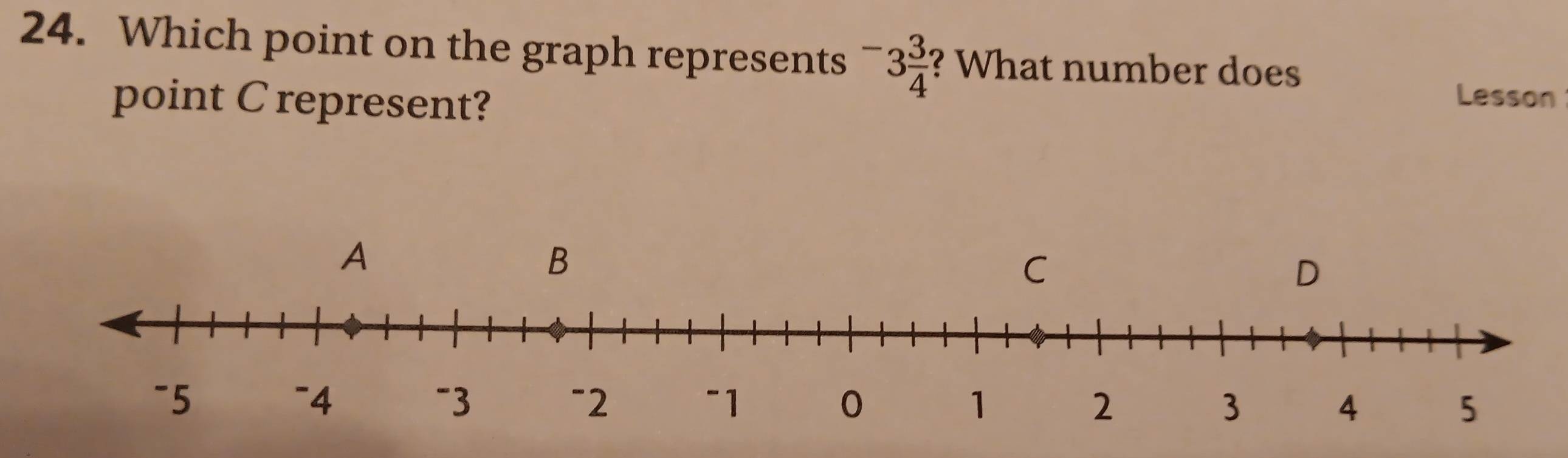 Which point on the graph represents^-3 (3.)/4  ? What number does 
point C represent? 
Lesson