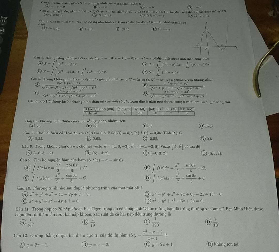 Trong không gian Ozyz, phương trình của mật phẳng (O_18) 1à
a x+z=0
B y=0.
_ C)z=0.
)x=0.
Câu 2. Trong không gian với hệ tọa độ Ozyz, cho hai điễm A(3;-2;3) và B(-1;2;5) Tim tọa độ trung điễm 7 của đoạn thắng AB.
④ I(2;0;8).
⑬ I(1;0;4).
TOOLS
I(2;-2;-1) ① I(-2;2;1)
Câu 3. Cho hàm số y=f(x) có đồ thị như hình vê. Hàm số đã cho đồng biển trên khoảng nào sau
dâp?
A (-1;0). B (1;3). (0;1). D (1;+∈fty ).
a
Câu 4. Hình phẳng giới hạn bởi các dường x=-3,x=1y=0,y=x^2-x có diện tích được tính theo công thức
④ S=∈t _(-3)^1(x^2-x)dx.
⑬ S=∈t _(-3)^0(x^2-x)dx-∈t _0^(1(x^2)-x)dx.
S=∈t _(-3)^0(x^2-x)dx+∈t _0^(1(x^2)-x)dx.
① S=∈t _0^(1|x^2)-x|dx.
Câu 5. Trong không gian Oxyz, côsin của góc giữa hai vectơ vector u=(x;y;z) vector u'=(x';y':z') khác vecto-không bằng
① frac xy'+yz'+zx'sqrt(x^2+y^2+z^2)· sqrt(x'^2)+y'^2+z'^2.
B frac xz'+yx'+zy'sqrt(x^2+y^2+z^2)· sqrt(x'^2)+y'^2+z'^2.
o frac xy'+yx'+zz'sqrt(x^2+y^2+z^2)· sqrt(x'^2)+y'^2+z'^2.
D frac xx'+yy'+zz'sqrt(x^2+y^2+z^2)· sqrt(x^2+y'^2)+z'^2.
Câu 6. Cô Hà thống kê lại đường kính thân gỗ của một số cây xoan đào 6 năm tuổi được trồng ở một lâm trường ở bảng sau
Hảy tìm khoảng biến thiên của mẫu số liệu ghép nhóm trên.
Ⓐ 25. ⑬ 30. ○ 6. D 69,8.
Câu 7. Cho hai biến cổ A và B, với P(B)=0,8,P(A|B)=0,7,P(A|overline B)=0,45 Tính P(A).
Ⓐ 0,25. ⑬ 0,65. Ⓒ 0,55. ① 0,5.
Câu 8. Trong không gian Oxyz, cho hai vecto vector a=(1;0;-3),vector b=(-1;-2;0). Vecto [vector a,vector b] có toạ dộ
(-6;3;-2).
B (6;-3;2).
(-6;3;2).
D (6;3;2).
Câu 9. Tìm họ nguyên hàm của hàm số f(x)=x-sin 6x.
∈t f(x)dx= x^2/2 - cos 6x/6 +C.
B ∈t f(x)dx= x^2/2 - sin 6x/6 +C.
∈t f(x)dx= x^2/2 + cos 6x/6 +C.
D ∈t f(x)dx= x^2/2 + sin 6x/6 +C.
Câu 10. Phương trình nào sau đây là phương trình của một mặt cầu?
④ x^2+y^2+z^2-4x-2y+5=0.
B x^2+y^2+z^2+2x+6y-2z+15=0.
x^2+y^2+z^2-4x+1=0.
x^2+y^2+z^2-6z+20=0.
Câu 11. Trong hộp có 20 nấp khoen bia Tiger, trong đó có 2 nấp ghi: “Chúc mừng bạn đã trúng thưởng xe Camry'. Bạn Minh Hiền được
chọn lên rút thăm lần lượt hai nấp khoen, xác suất dề cả hai nắp đều trúng thưởng là
 1/20 .
B  1/19 .
 1/190 .
①  1/10 .
Câu 12. Đường thẳng đi qua hai diểm cực trị của đồ thị hàm số y= (x^2-x-2)/x+1 llambda
C y=2x+1.
a y=2x-1. ① không tồn tại.
⑬ y=x+2.