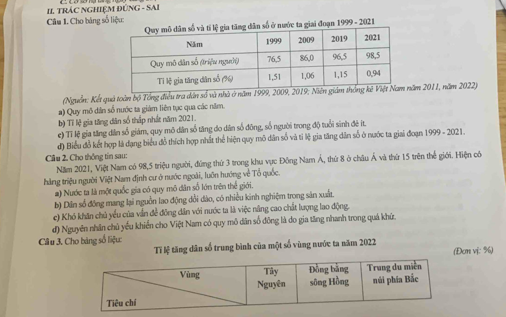 TRÁC NGHIỆM ĐÚNG - SAI
Câu 1. Cho bảng số liệu:
ớc ta giai đoạn 1999 - 2021
(Nguồn: Kết quả toàn bộ Tổng điều tra dân số và nhà ở năm 199ăm 2011, năm 2022)
a) Quy mô dân số nước ta giảm liên tục qua các năm.
b) Tỉ lệ gia tăng dân số thấp nhất năm 2021.
c) Tỉ lệ gia tăng dân số giảm, quy mô dân số tăng do dân số đông, số người trong độ tuổi sinh đẻ ít.
d) Biểu đồ kết hợp là dạng biểu đồ thích hợp nhất thể hiện quy mô dân số và tỉ lệ gia tăng dân số ở nước ta giai đoạn 1999 - 2021.
Câu 2. Cho thông tin sau:
Năm 2021, Việt Nam có 98, 5 triệu người, đứng thứ 3 trong khu vực Đông Nam Á, thứ 8 ở châu Á và thứ 15 trên thế giới. Hiện có
hàng triệu người Việt Nam định cư ở nước ngoài, luôn hướng về Tổ quốc.
a) Nước ta là một quốc gia có quy mô dân số lớn trên thế giới.
b) Dân số đông mang lại nguồn lao động dồi dào, có nhiều kinh nghiệm trong sản xuất.
c) Khó khăn chủ yếu của vấn đề đông dân với nước ta là việc nâng cao chất lượng lao động.
d) Nguyên nhân chủ yếu khiến cho Việt Nam có quy mô dân số đông là do gia tăng nhanh trong quá khứ.
Câu 3. Cho bảng số liệu:
Tỉ lệ tăng dân số trung bình của một số vùng nước ta năm 2022
(Đơn vị: %)