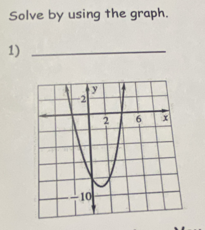 Solve by using the graph. 
1)_