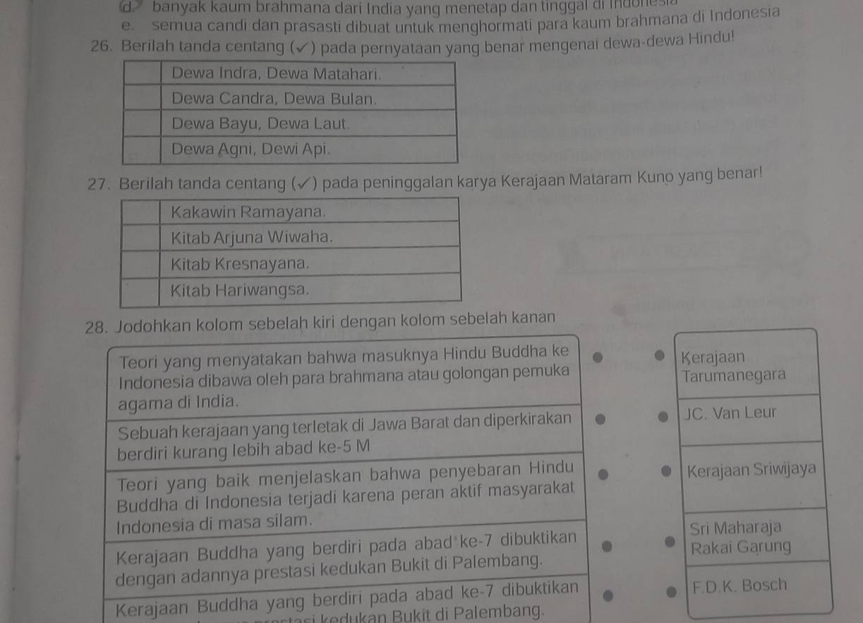 d banyak kaum brahmana dari India yang menetap dan tinggal di indones
e. semua candi dan prasasti dibuat untuk menghormati para kaum brahmana di Indonesia
26. Berilah tanda centang (✓) pada pernyataan yang benar mengenai dewa-dewa Hindu!
27. Berilah tanda centang (✓) pada peninggalan karya Kerajaan Mataram Kuno yang benar!
28. Jodohkan kolom sebelah kiri dengan kolom sebelah kanan
Teori yang menyatakan bahwa masuknya Hindu Buddha ke Kerajaan
Indonesia dibawa oleh para brahmana atau golongan pemuka Tarumanegara
agama di India.
Sebuah kerajaan yang terletak di Jawa Barat dan diperkirakan JC. Van Leur
berdiri kurang lebih abad ke- 5 M
Teori yang baik menjelaskan bahwa penyebaran Hindu Kerajaan Sriwijaya
Buddha di Indonesia terjadi karena peran aktif masyarakat
Indonesia di masa silam.
Kerajaan Buddha yang berdiri pada abad ke- 7 dibuktikan
Sri Maharaja
Rakai Garung
dengan adannya prestasi kedukan Bukit di Palembang.
Kerajaan Buddha yang berdiri pada abad ke- 7 dibuktikan F.D.K. Bosch
si k e dukan Bukit di Palembang.