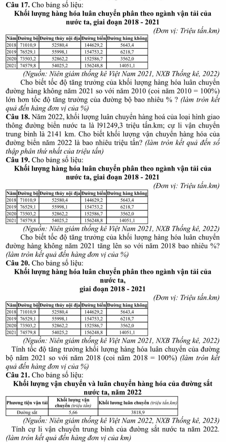 Cho bảng số liệu:
Khối lượng hàng hóa luân chuyển phân theo ngành vận tải của
nước ta, giai đoạn 2018 - 2021
vị: Triệu tấn.km)
(Nguồn: Niên giám thống kê Việt Nam 2021, NXB Thống kê, 2022)
Cho biết tốc độ tăng trưởng của khối lượng hàng hóa luân chuyền
đường hàng không năm 2021 so với năm 2010 (coi năm 2010=100% )
lớn hơn tốc độ tăng trưởng của đường bộ bao nhiêu % ? (làm tròn kết
quả đến hàng đơn vị của %)
Câu 18. Năm 2022, khối lượng luân chuyền hàng hoá của loại hình giao
thông đường biển nước ta là l91249,3 triệu tần.km; cự li vận chuyền
trung bình là 2141 km. Cho biết khối lượng vận chuyền hàng hóa của
đường biển năm 2022 là bao nhiêu triệu tấn? (làm tròn kết quả đến số
thập phân thứ nhất của triệu tấn)
Câu 19. Cho bảng số liệu:
Khối lượng hàng hóa luân chuyển phân theo ngành vận tải của
nước ta, giai đoạn 2018 - 2021
vị: Triệu tấn.km)
(Nguồn: Niên giám thống kê Việt Nam 2021, NXB Thống kê, 2022)
Cho biết tốc độ tăng trưởng của khối lượng hàng hóa luân chuyển
đường hàng không năm 2021 tăng lên so với năm 2018 bao nhiêu %?
(làm tròn kết quả đến hàng đơn vị của %)
Câu 20. Cho bảng số liệu:
Khối lượng hàng hóa luân chuyển phân theo ngành vận tải của
nước ta,
giai đoạn 2018-2021
vị: Triệu tấn.km)
(Nguồn: Niên giám thống kê Việt Nam 2021, NXB Thống kê, 2022)
Tính tốc độ tăng trưởng khối lượng hàng hóa luân chuyền của đường
bộ năm 2021 so với năm 2018 (coi năm 2018=100% ) (làm tròn kết
quả đến hàng đơn vị của %)
Câu 21. Cho bảng số liệu:
Khối lượng vận chuyển và luân chuyển hàng hóa của đường sắt
nước ta, năm 2022
(Nguồn: Niên giám thống kê Việt Nam 2022, NXB Thống kê, 2023)
Tính cự li vận chuyền trung bình của đường sắt nước ta năm 2022.
(làm tròn kết quả đến hàng đơn vị của km)