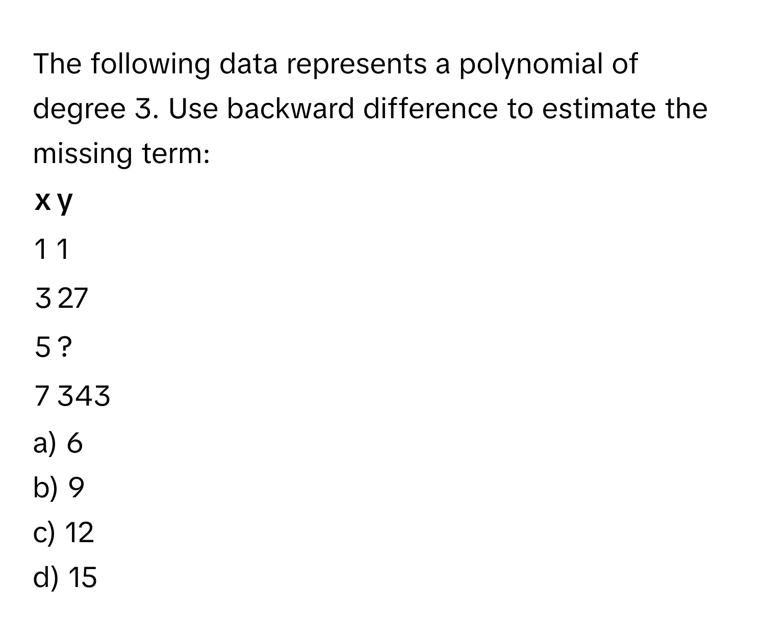 The following data represents a polynomial of degree 3. Use backward difference to estimate the missing term:

x | y
------- | --------
1 | 1
3 | 27
5 | ?
7 | 343

a) 6
b) 9
c) 12
d) 15