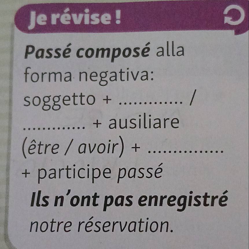 Je révise ! 2
Passé composé alla
forma negativa:
soggetto + ..
_+ ausiliare
(être / avoir) + ...........
. 
+ participe passé
Ils n’ont pas enregistré
notre réservation.