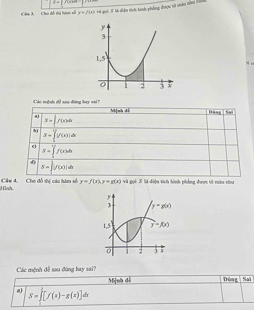 S=∈t f(x)dx-∈t f(x)
Câu 3. Cho đồ thị hàm số y=f(x) và gọi S là diện tích hình phẳng được tô màu như Hình
bi c
Các mệnh đề sau đúng hay sai?
Câu 4. Cho đồ thị các hàm số y=f(x),y=g(x) và gọi S là diện tích hình phẳng được tô màu như
Hình.
Các mệnh đề sau đúng hay sai?
Mệnh đề Đúng Sai
a) S=∈tlimits _0^2[f(x)-g(x)]dx