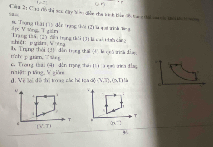 (p.T) (p.V) V
Câu 2: Cho đồ thị sau đây biểu diễn chu trình biển đồi trạng thái của các khối khí lý tướng
sau:
a. Trạng thái (1) đến trạng thái (2) là quá trình đẳng
áp: V tăng, T giảm
Trạng thái (2) đến trạng thái (3) là quá trình đằng
nhiệt: p giảm, V tăng
b. Trạng thái (3) đến trạng thái (4) là quá trình đằng
tích: p giàm, T tăng
c. Trạng thái (4) đến trạng thái (1) là quá trình đẳng
nhiệt: p tăng, V giảm
d. Vẽ lại đồ thị trong các hệ tọa độ (V,T), (p,T) là
V
v
4 3
1 2
3
1
2
4
T
T 0
0 (V,T)
(p,T)
96