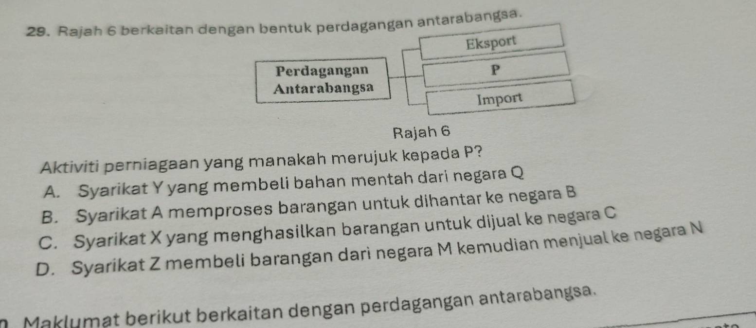 Rajah 6 berkaitan dengan bentuk perdagangan antarabangsa.
Eksport
Perdagangan P
Antarabangsa
Import
Rajah 6
Aktiviti perniagaan yang manakah merujuk kepada P?
A. Syarikat Y yang membeli bahan mentah dari negara Q
B. Syarikat A memproses barangan untuk dihantar ke negara B
C. Syarikat X yang menghasilkan barangan untuk dijual ke negara C
D. Syarikat Z membeli barangan dari negara M kemudian menjual ke negara N
a M ak l umat berikut berkaitan dengan perdagangan antarabangsa.