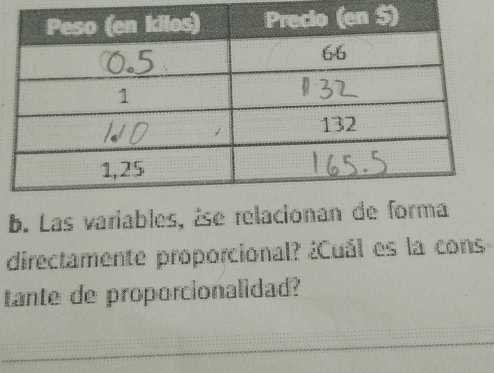 Las variables, èse relaciona 
directamente proporcional? ¿Cuál es la cons 
tante de proporcionalidad?