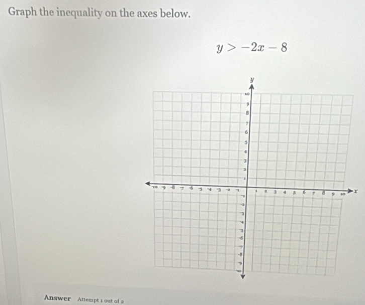 Graph the inequality on the axes below.
y>-2x-8
x
Answer Attempt 1 out of 2