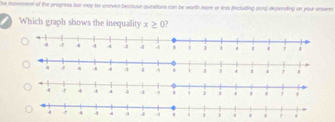 he movement of the progress bar may be uneven because questions can be worth more or less fincluding zero) depending on your answer 
I Which graph shows the inequality x≥ 0 2