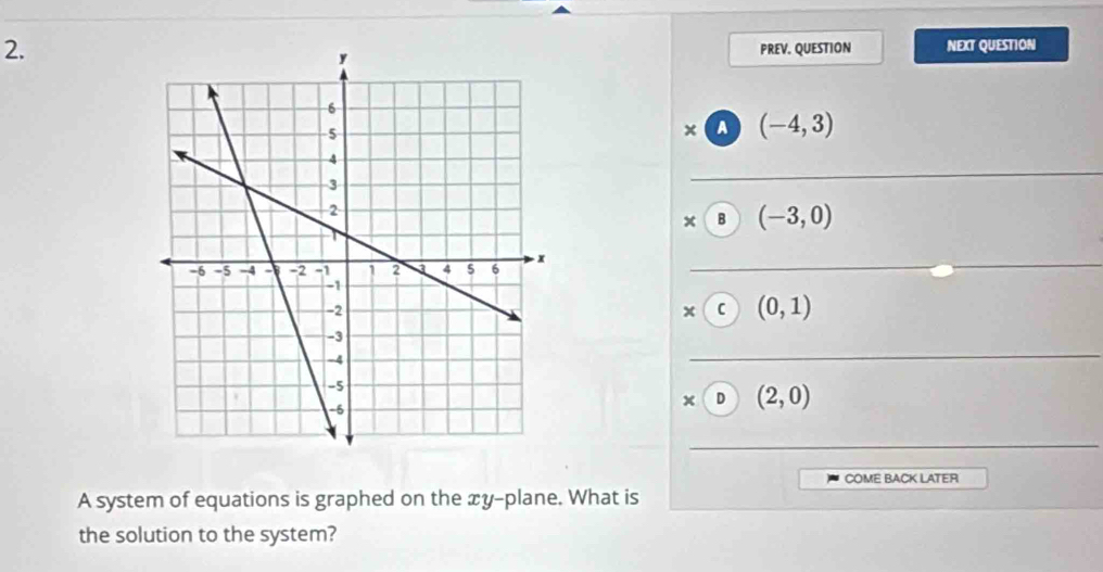 PREV. QUESTION NEXT QUESTION
x A (-4,3)
B (-3,0)
x C (0,1)
x D (2,0)
COME BACK LATER
A system of equations is graphed on the xy -plane. What is
the solution to the system?