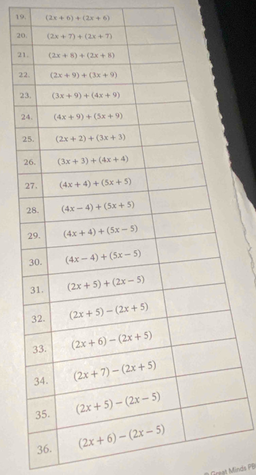 (2x+6)+(2x+6)
20
21
2
2
2
2
Great Minds PB