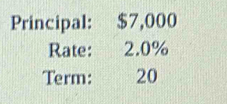 Principal: $7,000
Rate: 2.0%
Term: 20