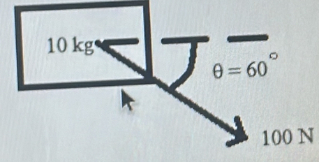 10 kg
θ =60°
100 N