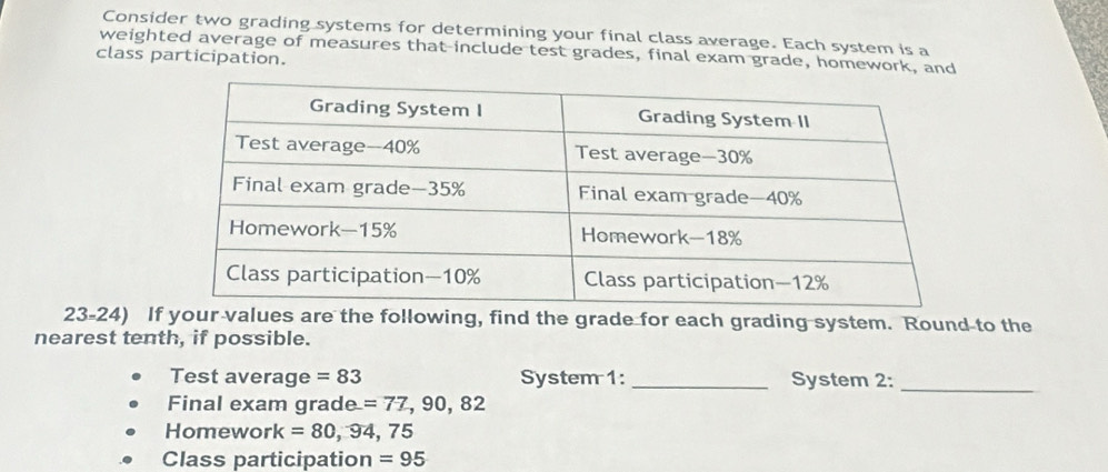 Consider two grading systems for determining your final class average. Each system is a 
weighted average of measures that include test grades, final exam grade, homework, and 
class participation. 
23-24) If your values are the following, find the grade for each grading system. Round to the 
nearest tenth, if possible. 
Test average =83 System 1: _System 2:_ 
Final exam grade =77,90,82
Homewor K =80,94,75
Class participation =95