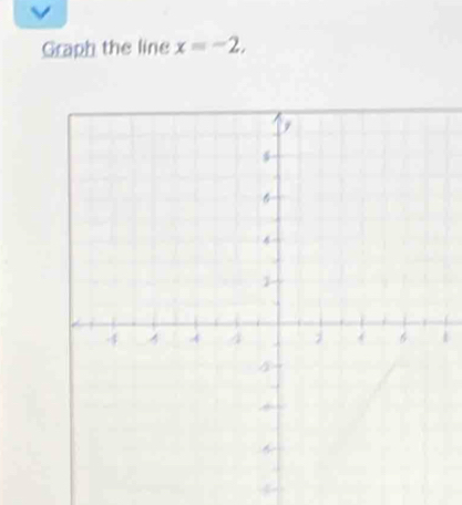 Graph the line x=-2, 
1