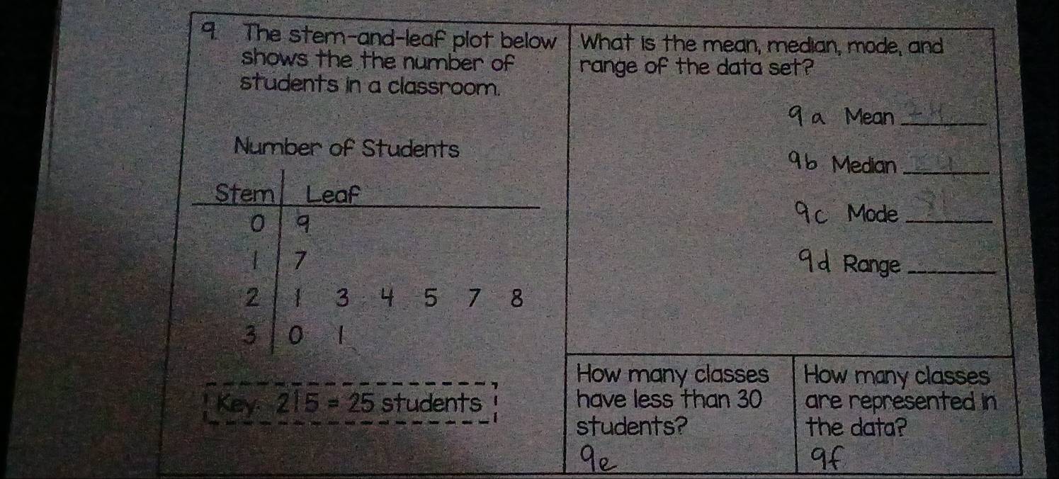 Solved: The stem-and-leaf plot below What is the mean, median, mode ...