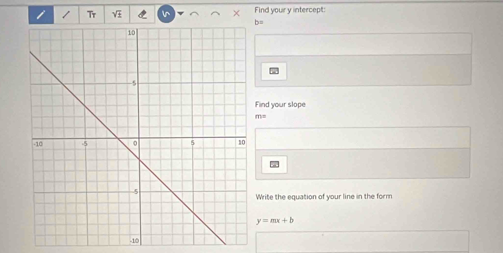 Tr Find your y intercept: 
^
b=
Find your slope
m=
Write the equation of your line in the form
y=mx+b
-10