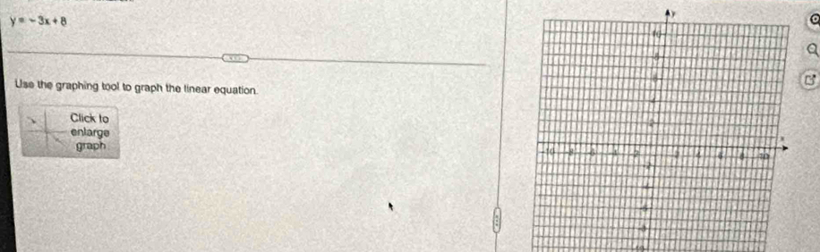 y=-3x+8
a 
a 
B 
Use the graphing tool to graph the linear equation 
Click to 
enlarge 
graph