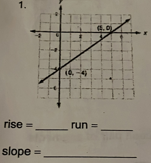 ris e = run=
_
_
slope =_