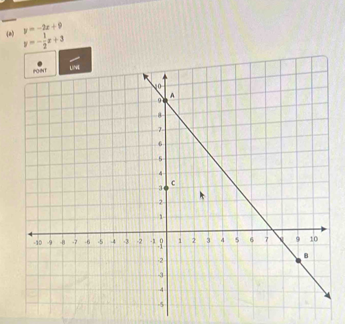 y=-2x+9
(a) y=- 1/2 x+3