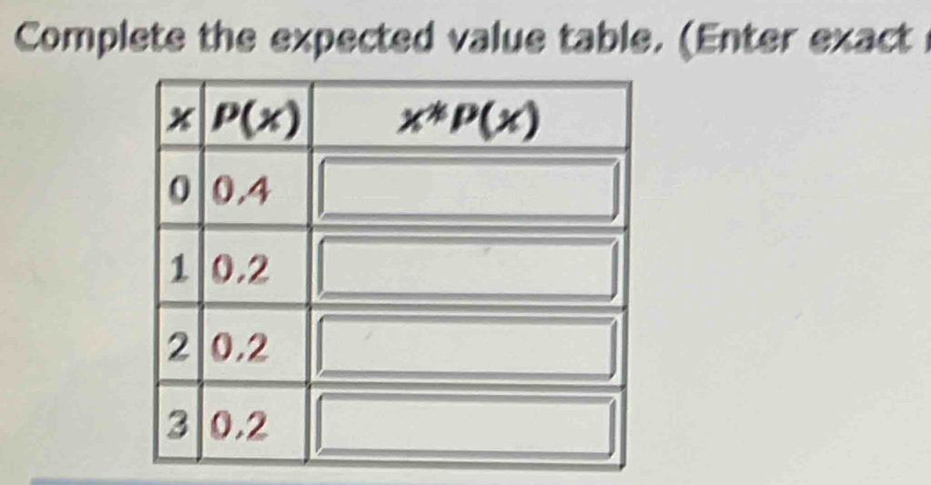 Complete the expected value table. (Enter exact