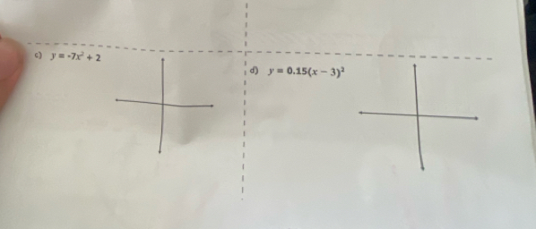 y=-7x^2+2
d) y=0.15(x-3)^2