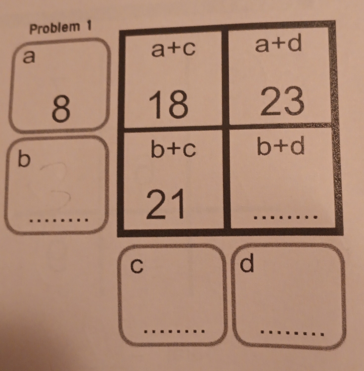 Problem 1
a
8
b
C
d