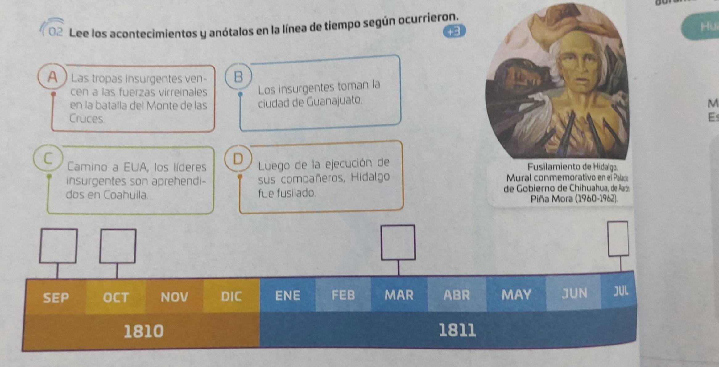 Lee los acontecimientos y anótalos en la línea de tiempo según ocurrieron. 
+3 
Hu 
A  Las tropas insurgentes ven- B 
cen a las fuerzas virreinales 
Los insurgentes toman la 
ciudad de Guanajuato. 
en la batalla del Monte de las M 
Cruces. E 
D 
C Camino a EUA, los líderes Luego de la ejecución de 
insurgentes son aprehendi- sus compañeros, Hidalgo Mural conmemorativo en el Palació 
dos en Coahuila. fue fusilado. 
de Gobierno de Chihuahua, de Aarón 
Piña Mora (1960-1962).