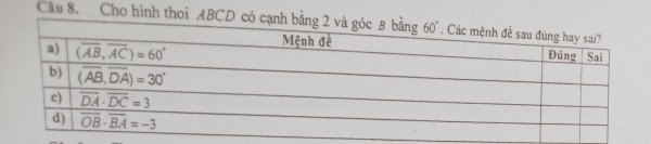 Cầu 8. Cho hình thoi ABCD có