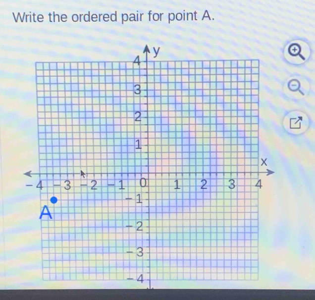 Write the ordered pair for point A.
a